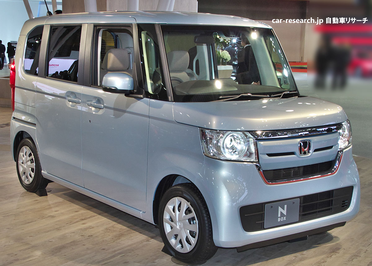 Honda n box 2018