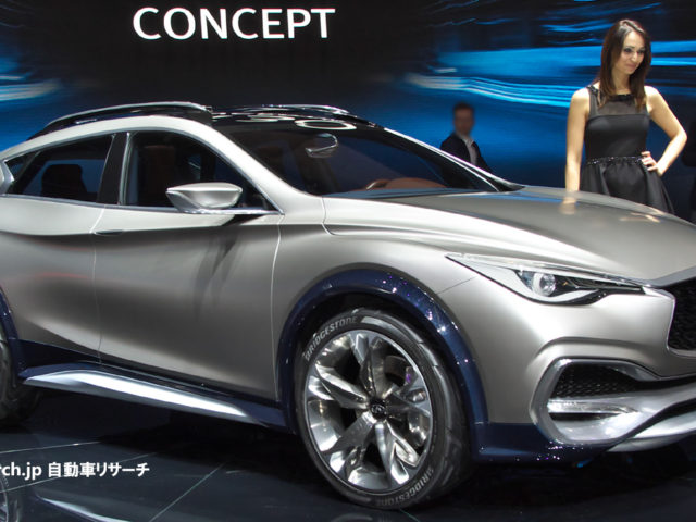 インフィニティqx30コンセプトが発表 市販確実のq30ベースのクロスオーバーsuv 自動車リサーチ