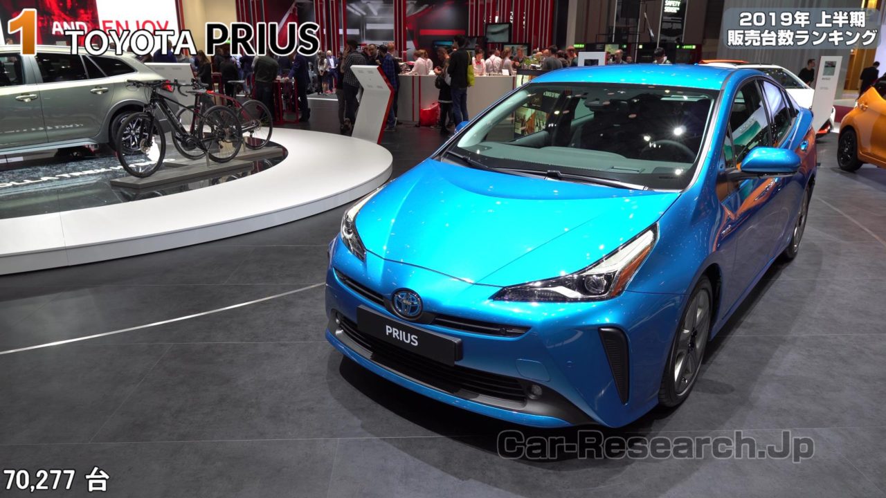 今売れてる車 19年上半期国内販売台数トップ50 人気車種 自動車リサーチ
