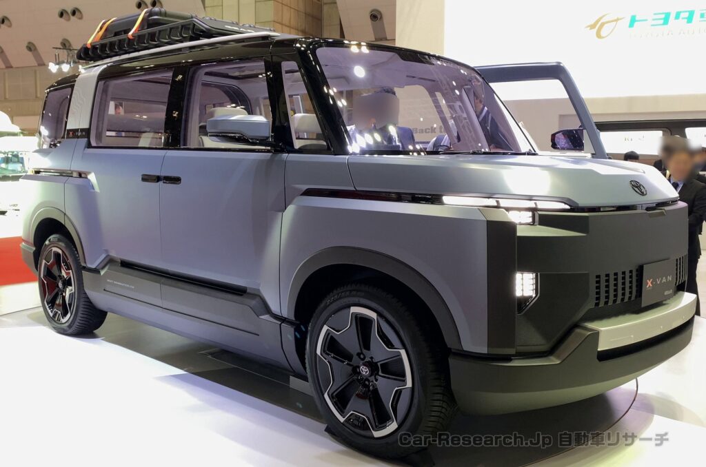 新型【クロスバンギア】発売日いつ？2026年予想、インド オートエキスポ2025でも公開、ジャパンモビリティショー2025でプロトタイプ出品期待、ノア/ヴォクシーがベースのクロスオーバー、インド オートエキスポ2025でも公開、台湾生産による派生車追加を期待【トヨタ最新情報】「ギア」のほか「コア」と「ツール」、デリカD:5からの乗り換え需要