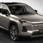 013-rav4-core-prototype
